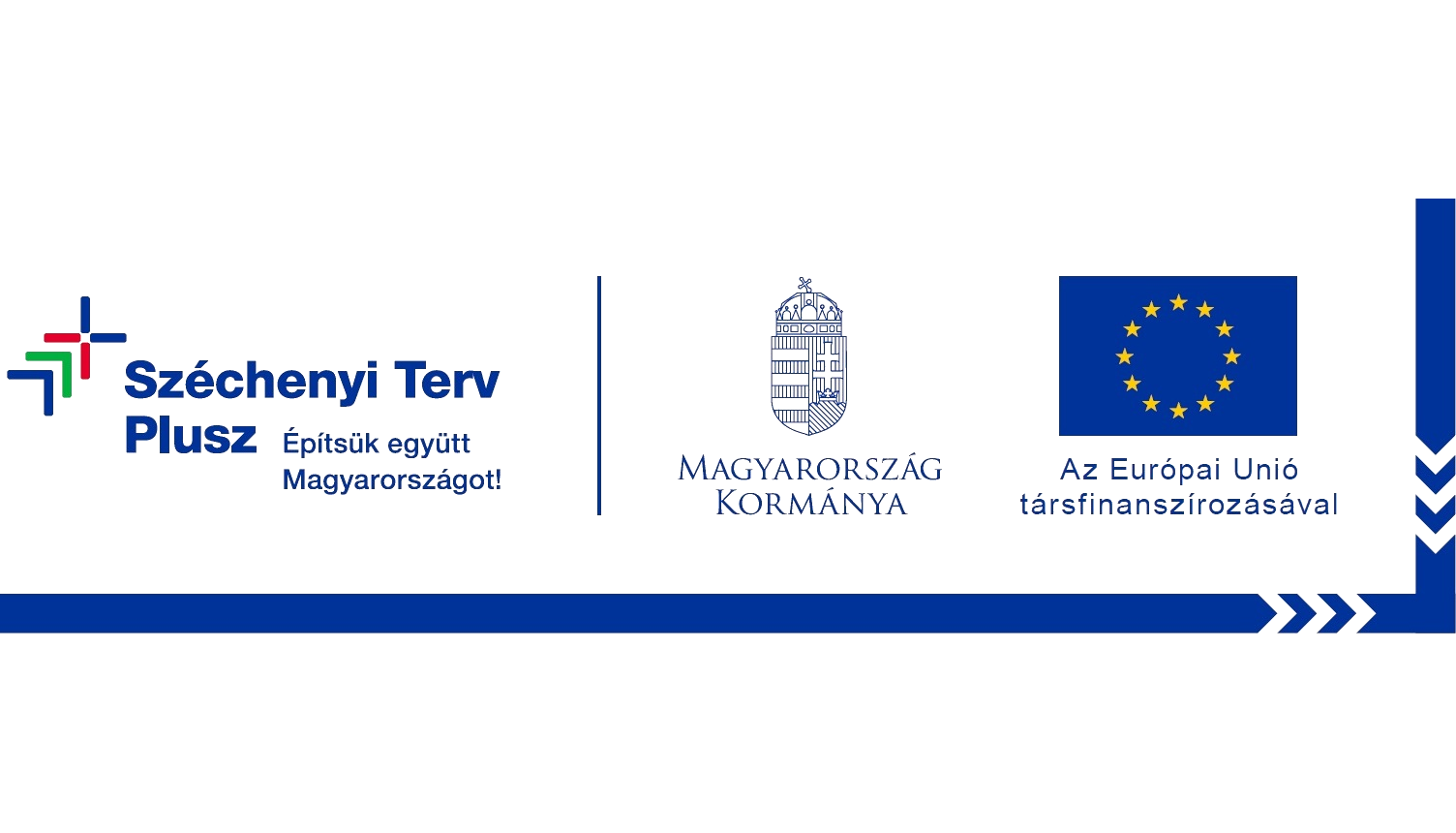 Széchenyi Terv Plusz – Magyarország Kormánya – Az Európai Unió társfinanszírozásával